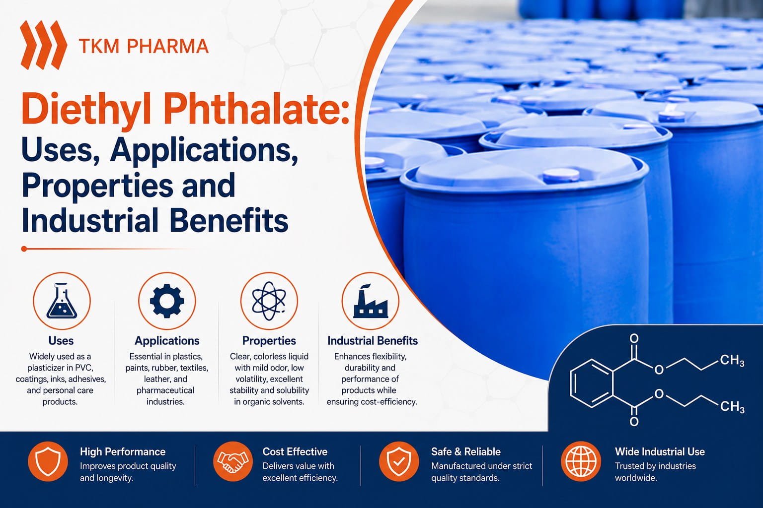 Diethyl Phthalate - Uses, Applications, Properties and Industrial Benefits
